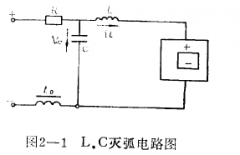 離子滲氮設備滅弧方法介紹