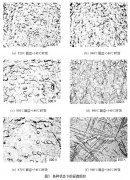 固溶溫度對Ti-6AI-4V螺栓剪切強度的影響（下）