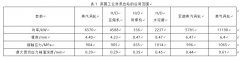 滲氮齒輪的研究方向